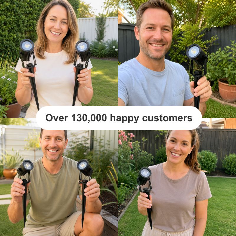 A four-panel collage showing different people outdoors in garden settings, each holding two black solar-powered light fixtures. A white banner across the center reads 'Over 130,000 happy customers'.