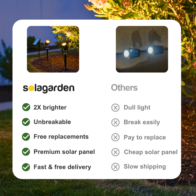 Advertisement for Solagarden solar lights with features listed.